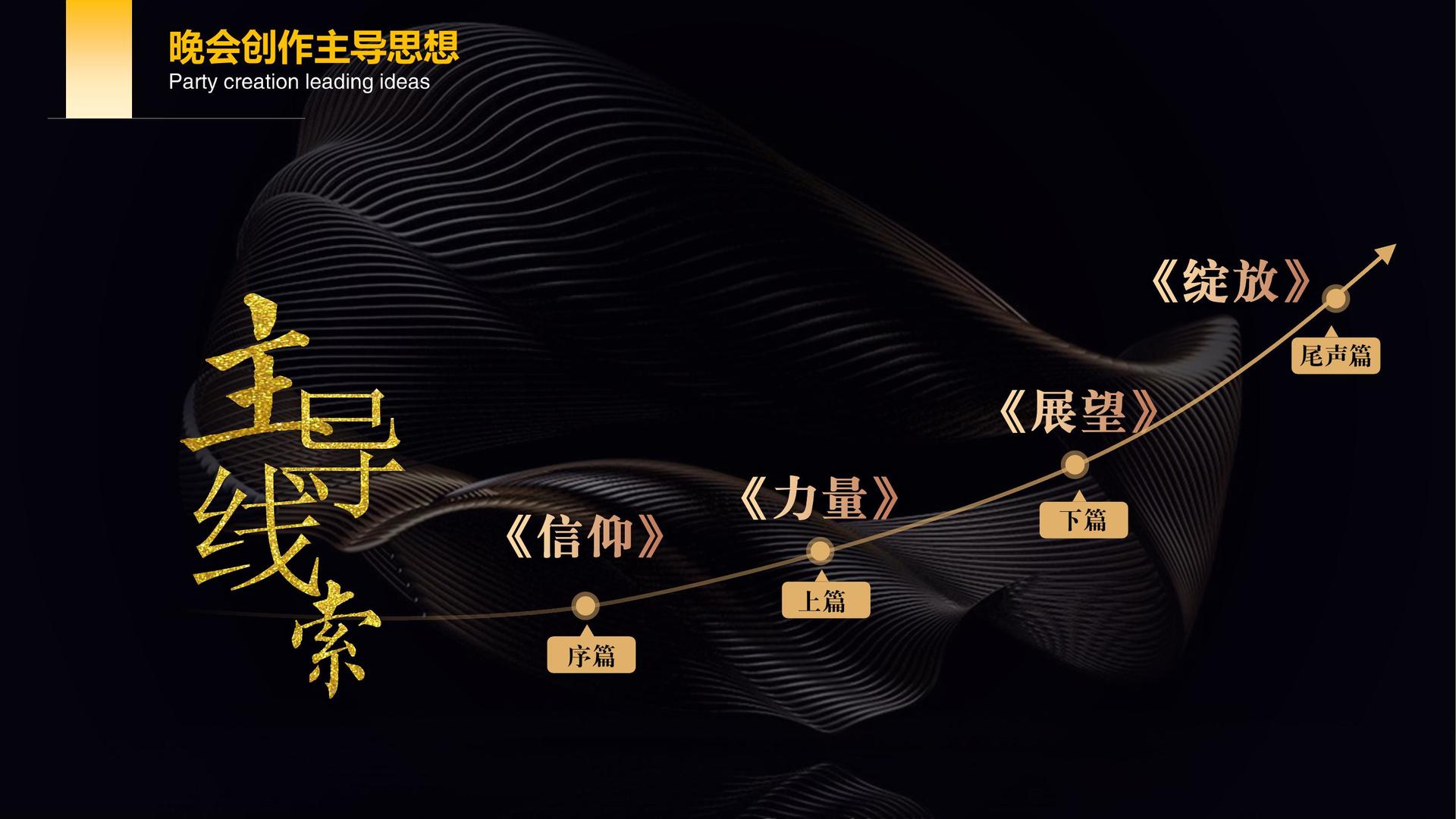 腾飞万象传媒完成年度文化内容储备与选题规划